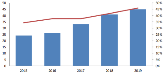 環保.png 環保.png