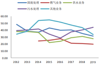 環保.png 環保.png