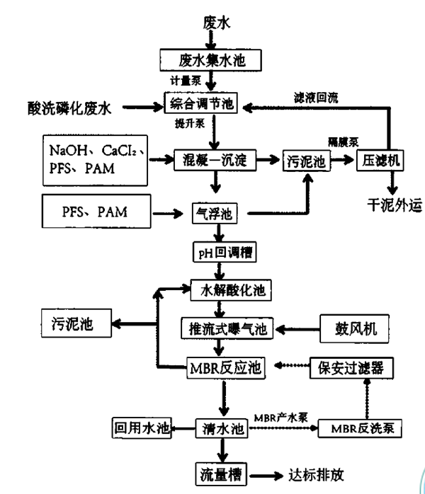 1591847275596047.png 1591842647.png