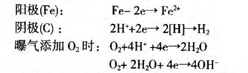 工業(yè)廢水處理.png 工業(yè)廢水處理.png