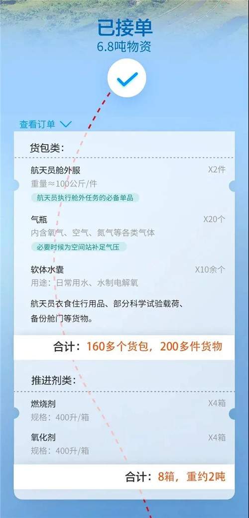 神舟十二號.jpg 神舟十二號.jpg