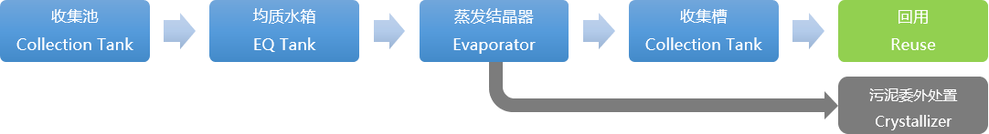 1663914841898516.png 1663914841898516.png