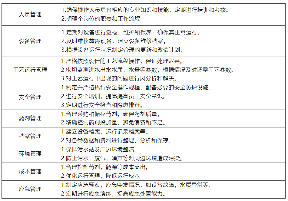 安峰環保.png 安峰環保.png