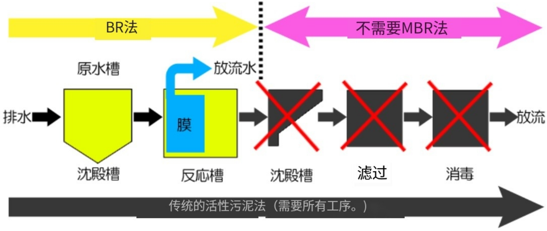 安峰環保.png 安峰環保.png